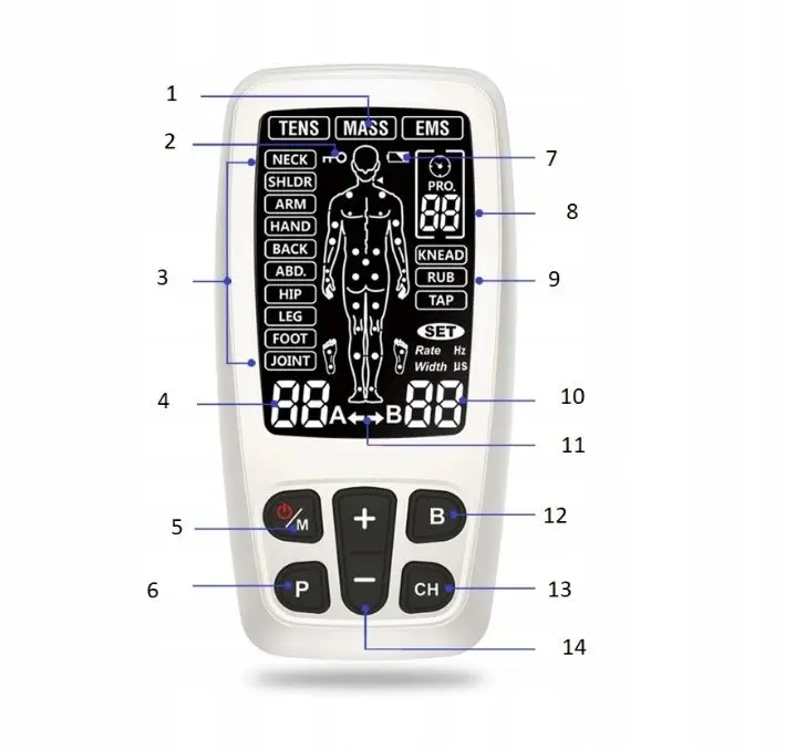 tens-3